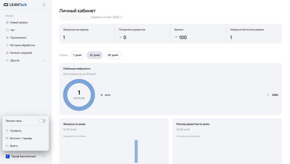 Модели Perchance AI в LeanTech AI
